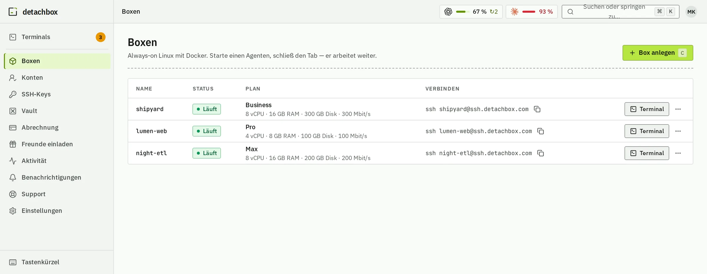Boxen: shipyard auf Business, lumen-web auf Pro und night-etl auf Max, alle laufen, jede mit ihrem SSH-Befehl.