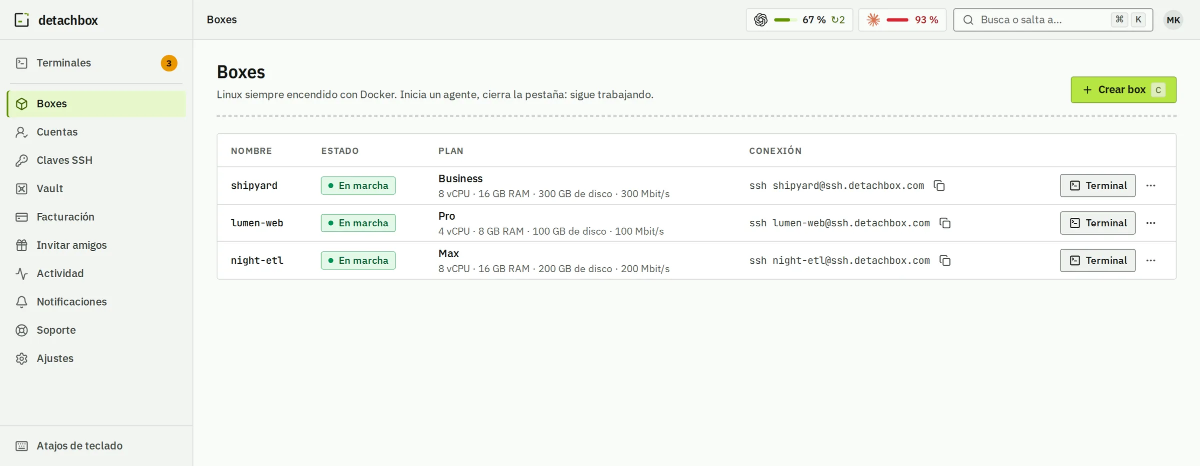 Boxes: shipyard en Business, lumen-web en Pro y night-etl en Max, todos en marcha, cada uno con su comando SSH.
