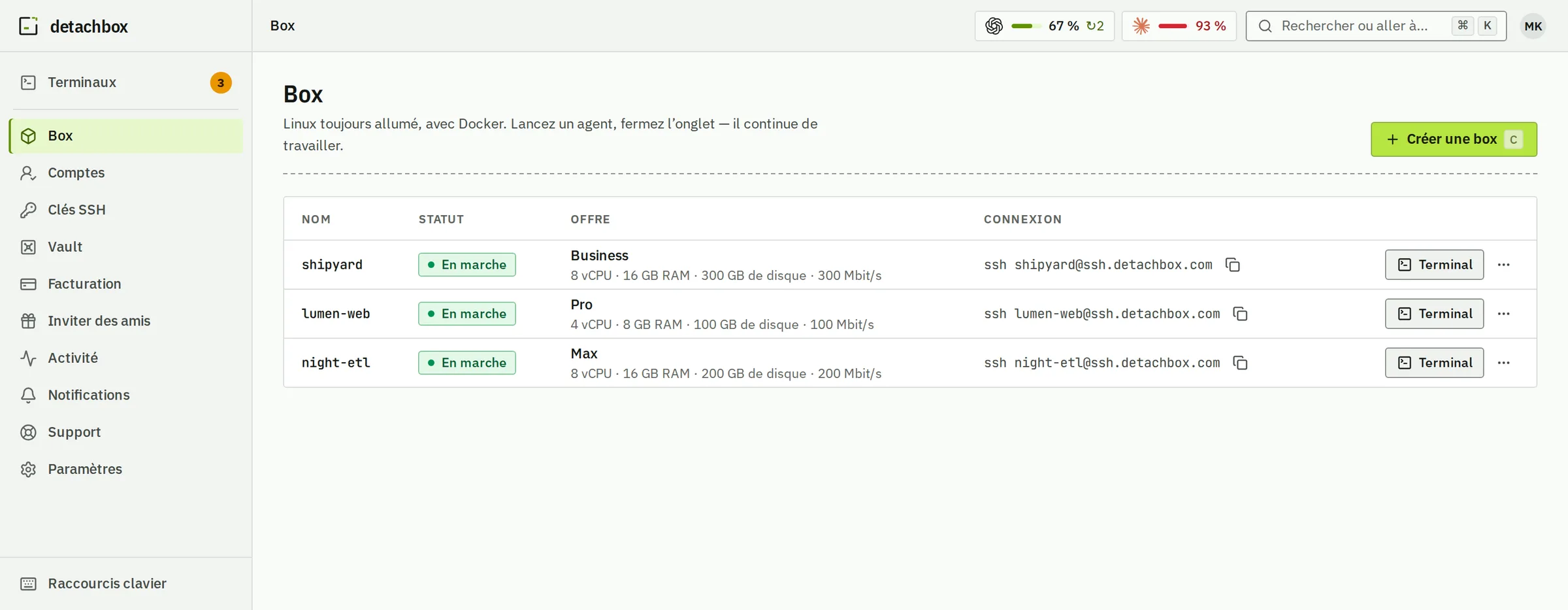 Box : shipyard sur Business, lumen-web sur Pro et night-etl sur Max, toutes en marche, chacune avec sa commande SSH.