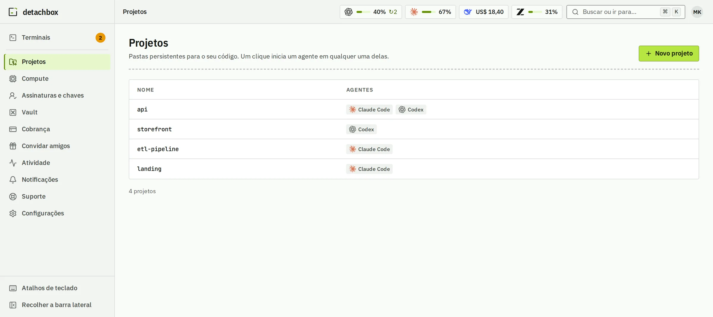 Projetos em shipyard: api, storefront, etl-pipeline e landing, cada um com os agentes que rodam nele.