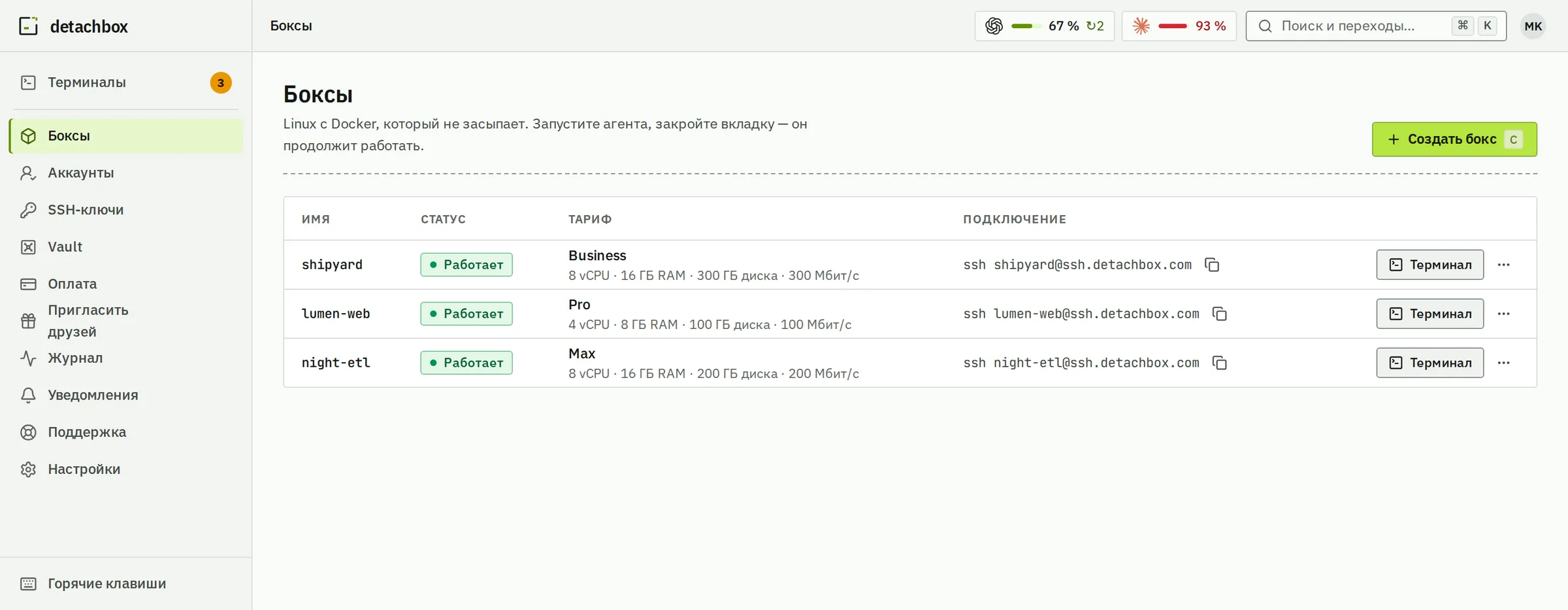 «Боксы»: shipyard на Business, lumen-web на Pro и night-etl на Max, все работают, у каждого своя SSH-команда.